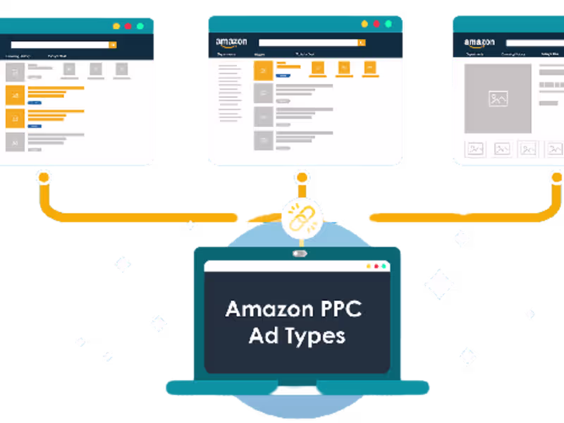 Cover image for Website design and Amazon Ads 