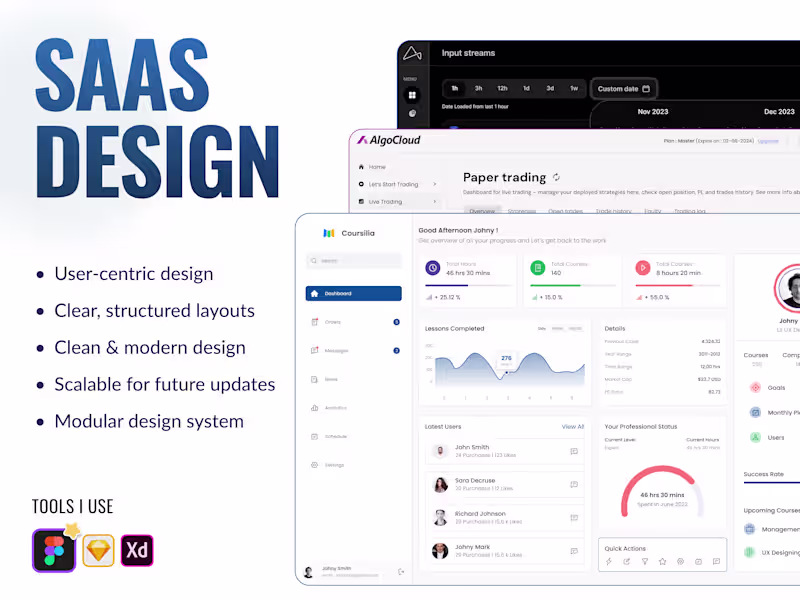 Cover image for SaaS UI UX Product Design