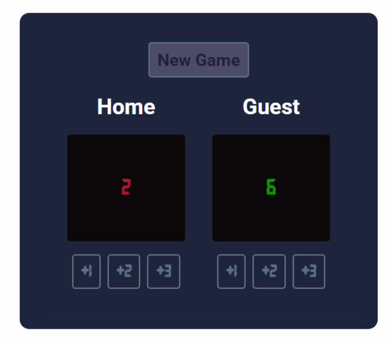 Cover image for Scoreboard