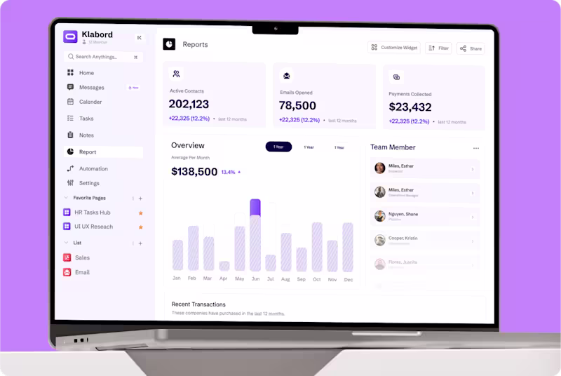 Cover image for Project Management & Collaboration Dashboard for Klabord