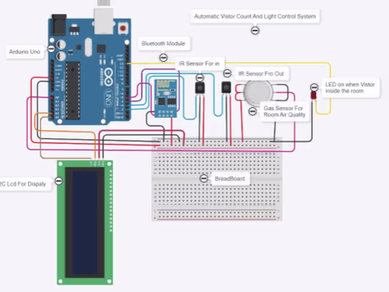 Cover image for IoT Project with Arduino