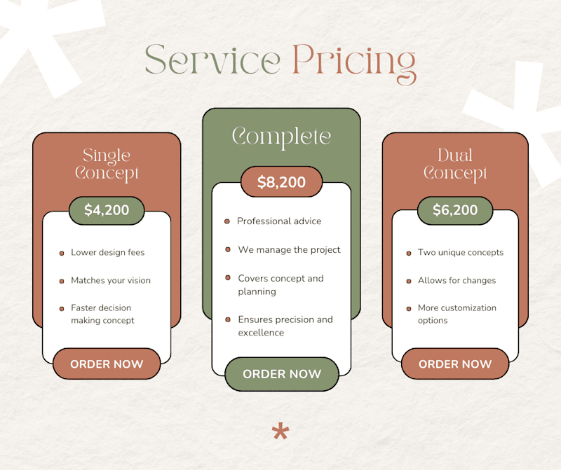 Cover image for Shopify Expert