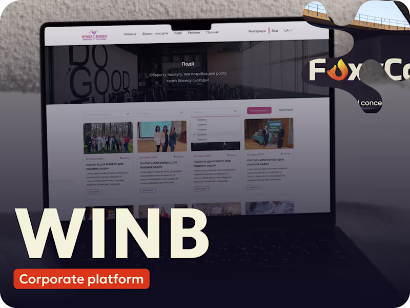 Cover image for SaaS Platform Development for Women in Business