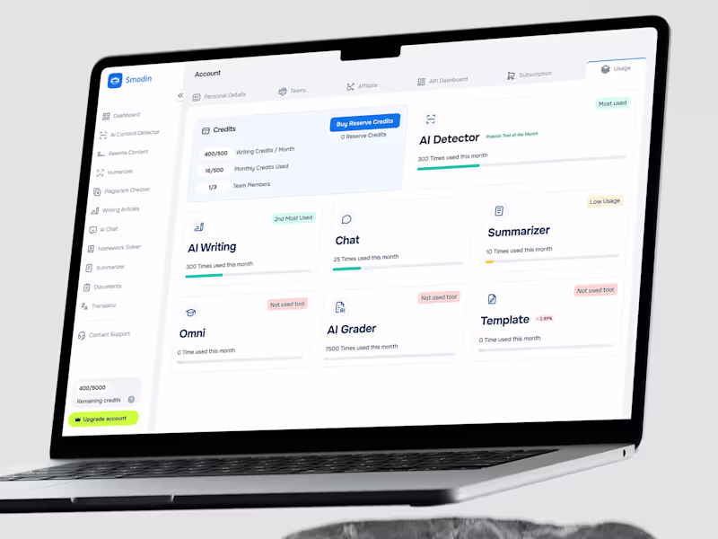 Cover image for SaaS UX UI Design - Web App Dashboard Design