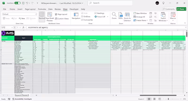 Cover image for Keyword Research for Digital Marketing Agency