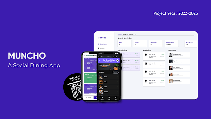Cover image for Muncho - Social Dining App | UI UX Case Study