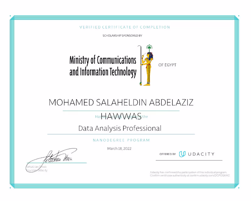 Cover image for Certified Data Analyst