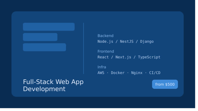 Cover image for Full-Stack Web App Development