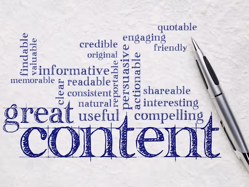 Cover image for Unlock the power of words: Professional Blog writing service