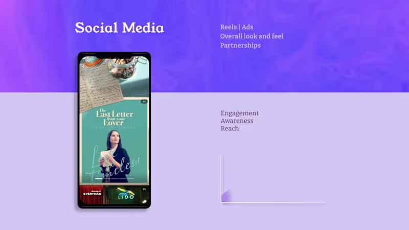 Cover image for Showreel