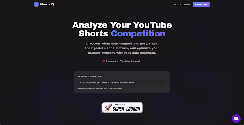 Cover image for ShortsIQ Development for Optimal Posting Times