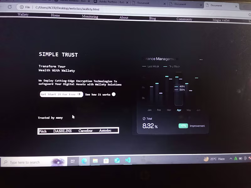 Cover image for Web designer