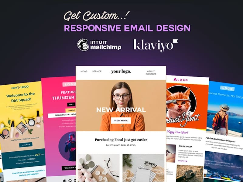 Cover image for Email Marketing | Shopify email automation | email design