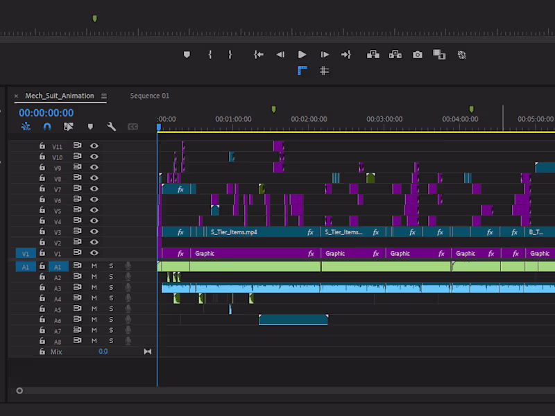 Cover image for Video Editing for Social Media