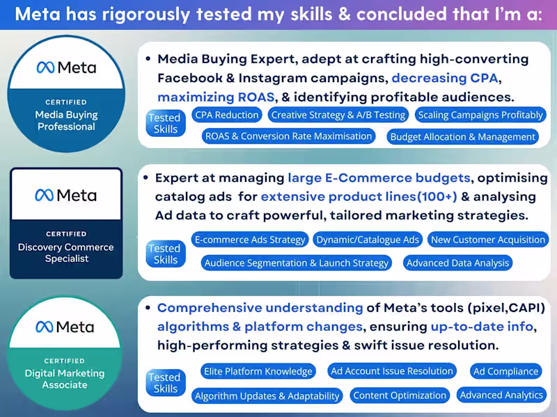 Cover image for 🏆3X Meta Certified Ads Specialist(& What It Means For Your Biz)