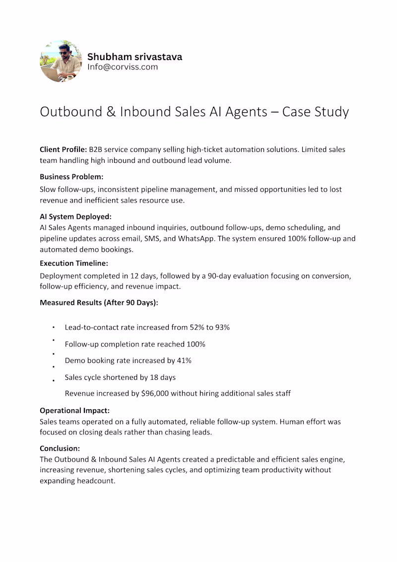 Cover image for AI-Powered Sales Automation for B2B Services