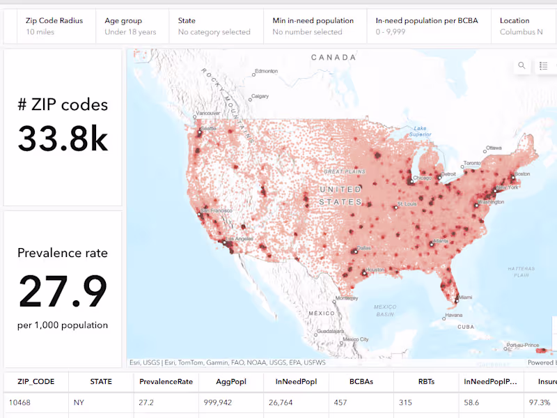 Cover image for ArcGIS online map based dashboard