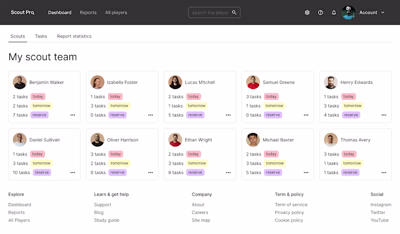 Cover image for Scout PRO