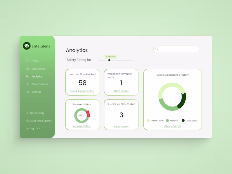 Cover image for Lean Web Design Service