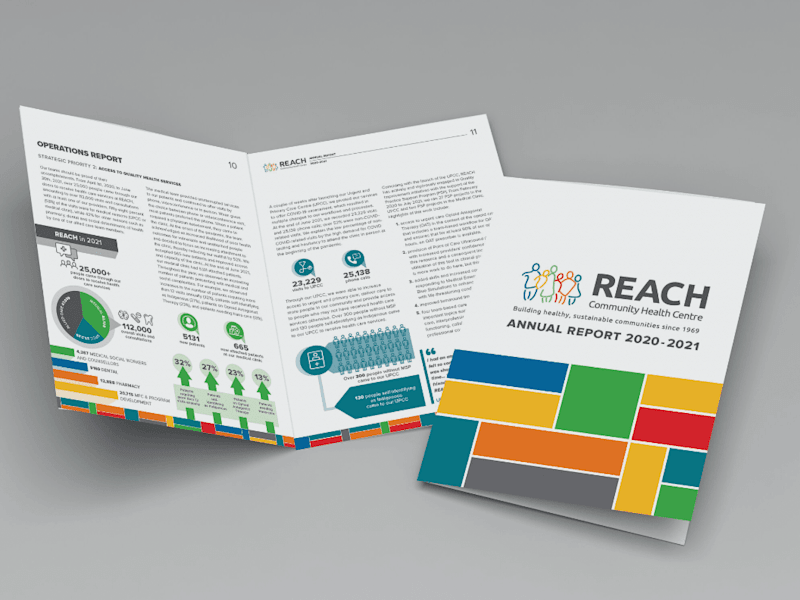 Cover image for Annual Reports