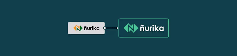 Cover image for BOLD new Brand Identity - Nurika