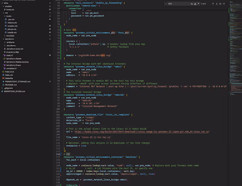 Cover image for Fully declarative infrastructure (Nix, Terraform, Ansible)