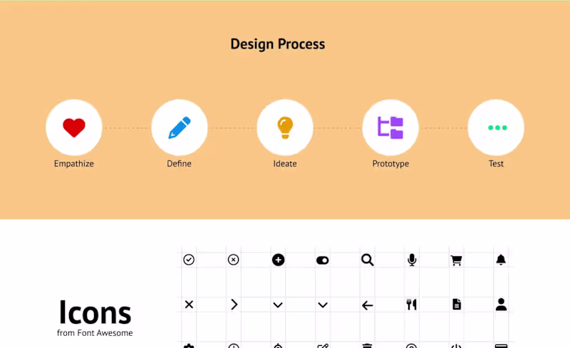 Cover image for Diced Kitchen Mobile App