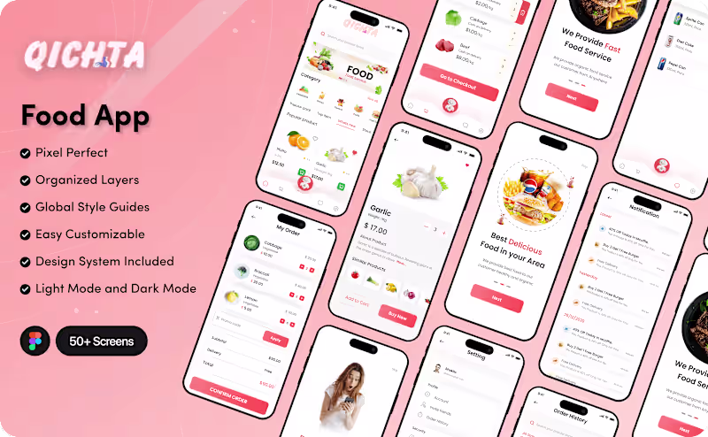 Cover image for Modern Food Delivery Mobile App