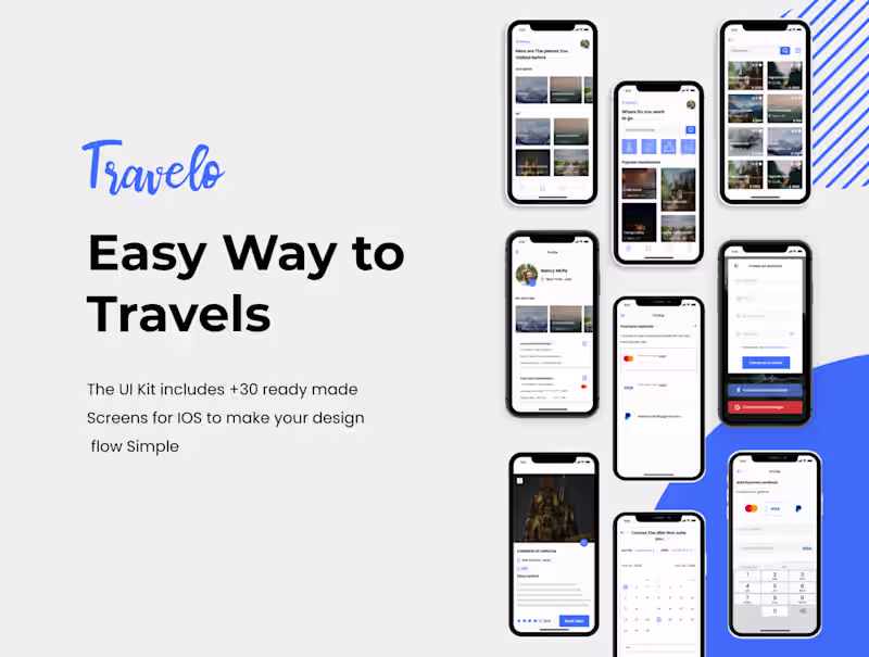 Cover image for Travelo – Travel App UI Kit