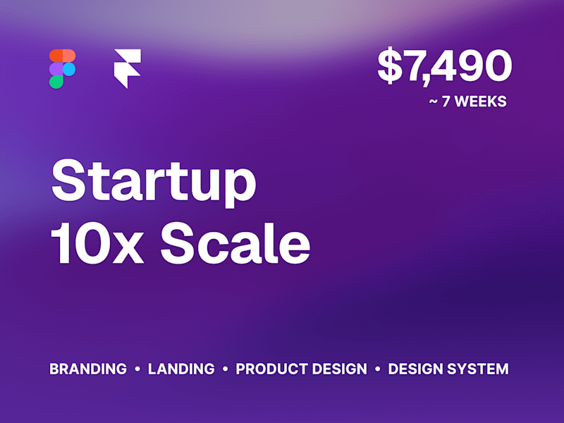 Cover image for Startup 10x Scale