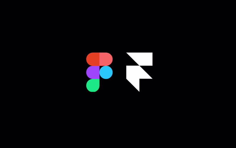 Cover image for Figma To Framer