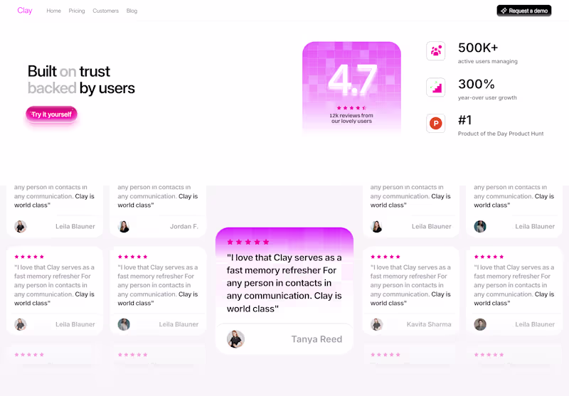 Cover image for You need me for this