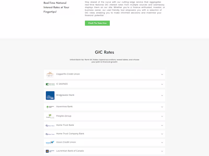 Cover image for Custom WordPress Development