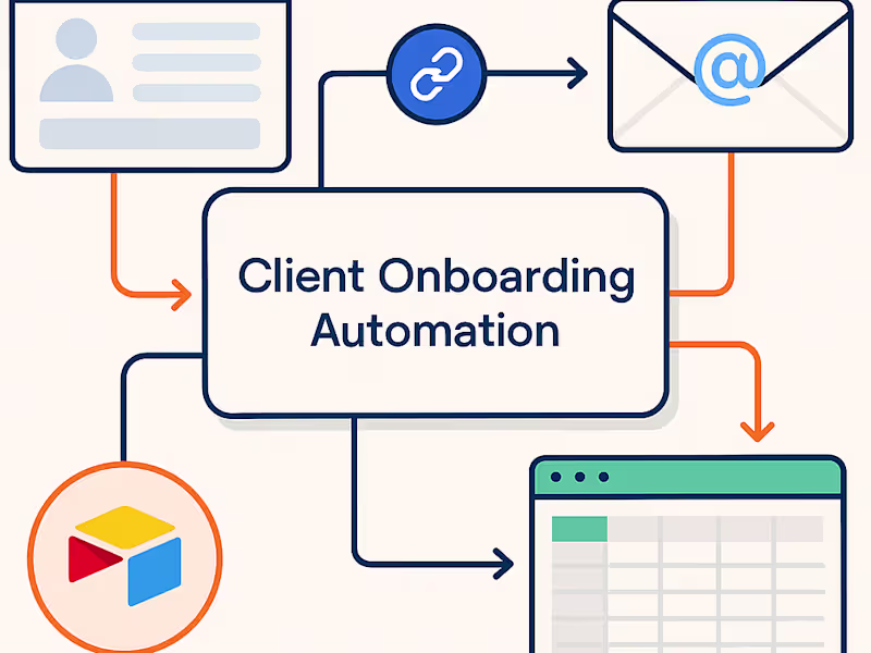 Cover image for Client Onboarding Automation