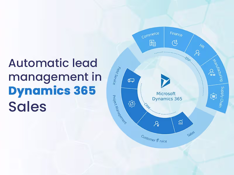 Cover image for Automatic Lead Management in Dynamics 365 Sales