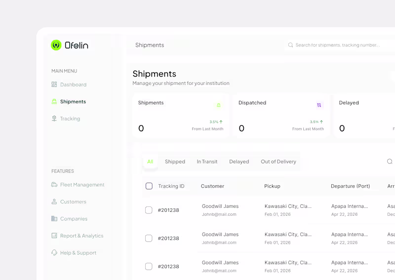 Cover image for Designing logistics dashboards isn’t just