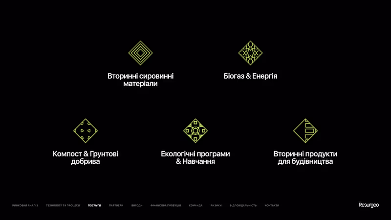 Cover image for Resurgeo / Presentation Design
