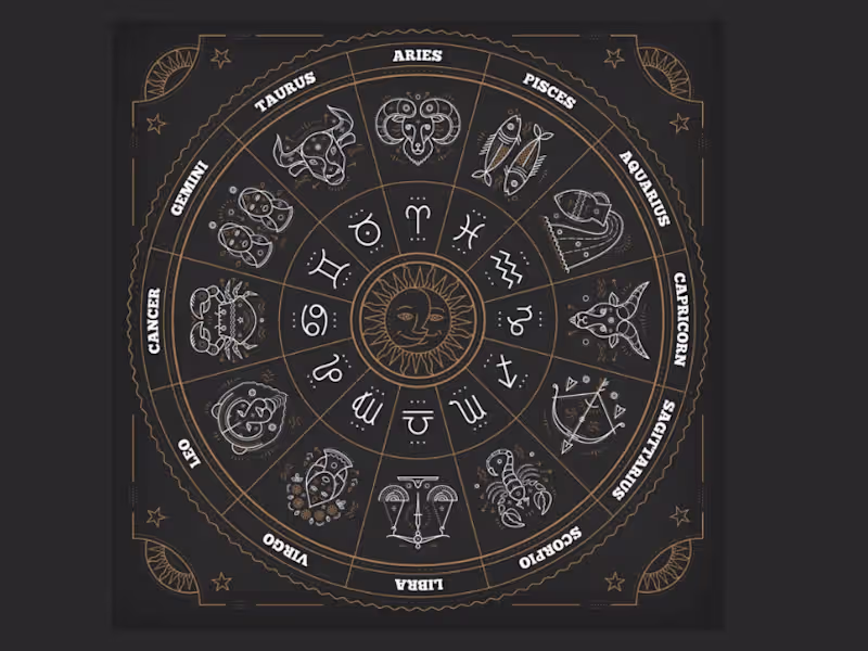 Cover image for Exact Future Predictions Free By Date Of Birth