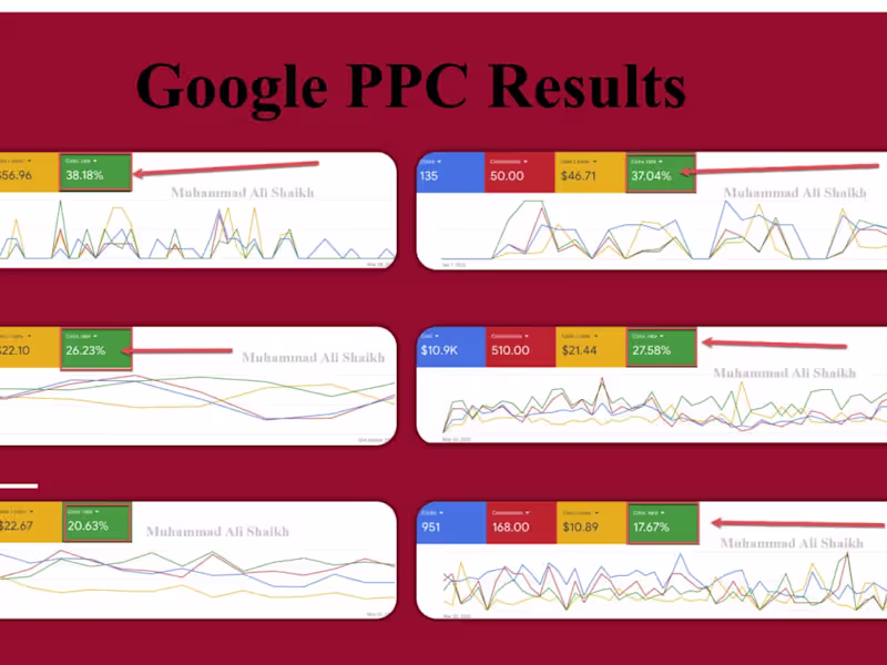 Cover image for Driving Conversions with Google Ads Precision Targeting