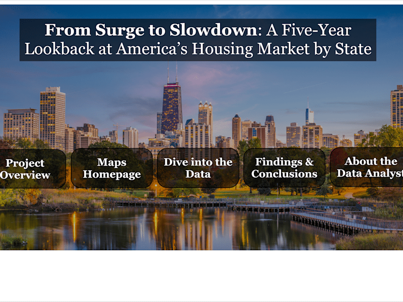 Cover image for A Five-Year Lookback at America's Housing Market