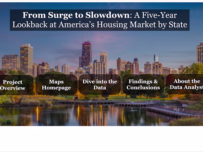 Cover image for A Five-Year Lookback at America's Housing Market