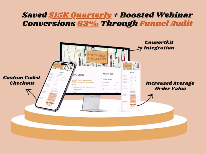 Cover image for Streamline Kajabi cross platform automations & integrations