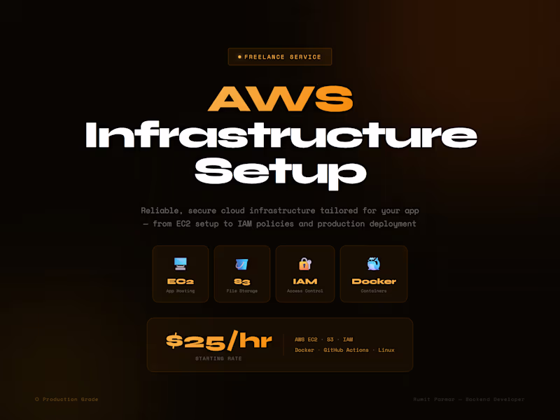 Cover image for AWS Infrastructure Setup
