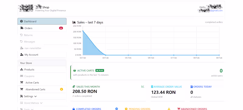 Cover image for ALL-IN-ONE e-commerce platform that lets