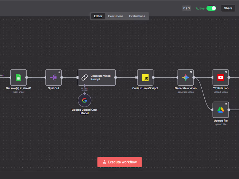 Cover image for n8n Automation Setup (Basic Workflow & API Integration)