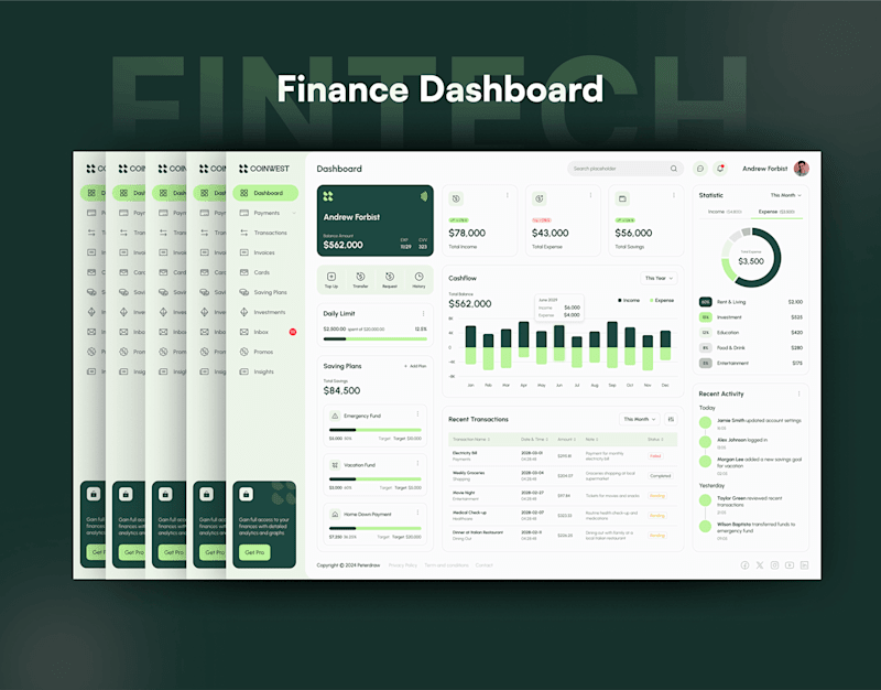 Cover image for Finance Management Admin Dashboard UI