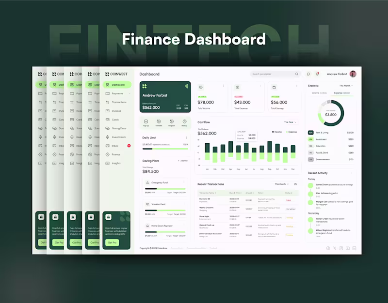 Cover image for Finance Management Admin Dashboard UI