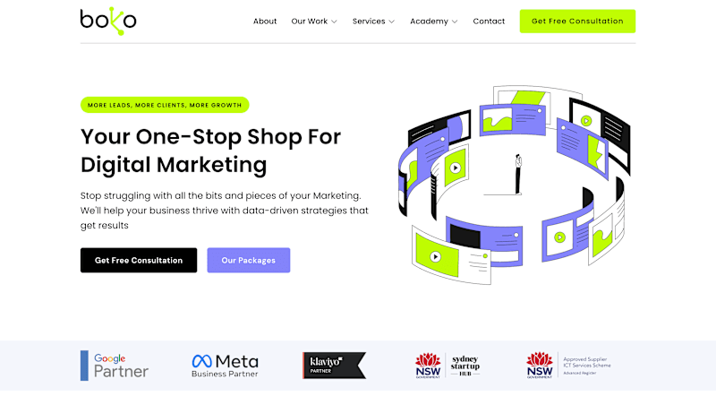 Cover image for Web Development and Maintenance for Boko Technologies