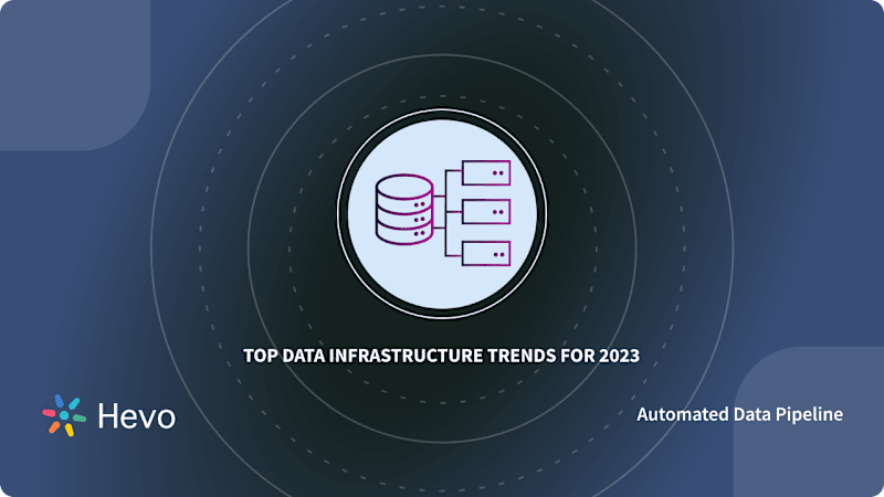 Cover image for Top 8 Data Infrastructure Trends for 2024