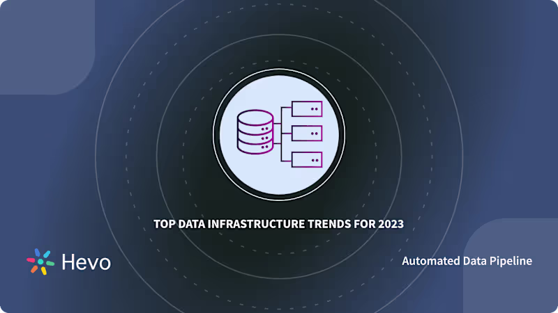 Cover image for Top 8 Data Infrastructure Trends for 2024
